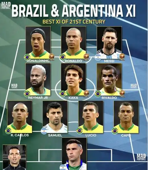 案例分析 案例分析